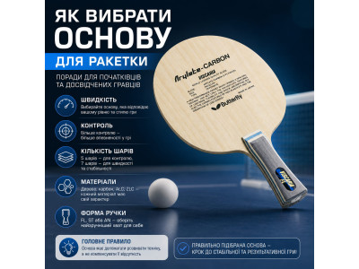 Як вибрати основу для ракетки настільного тенісу у 2026 році