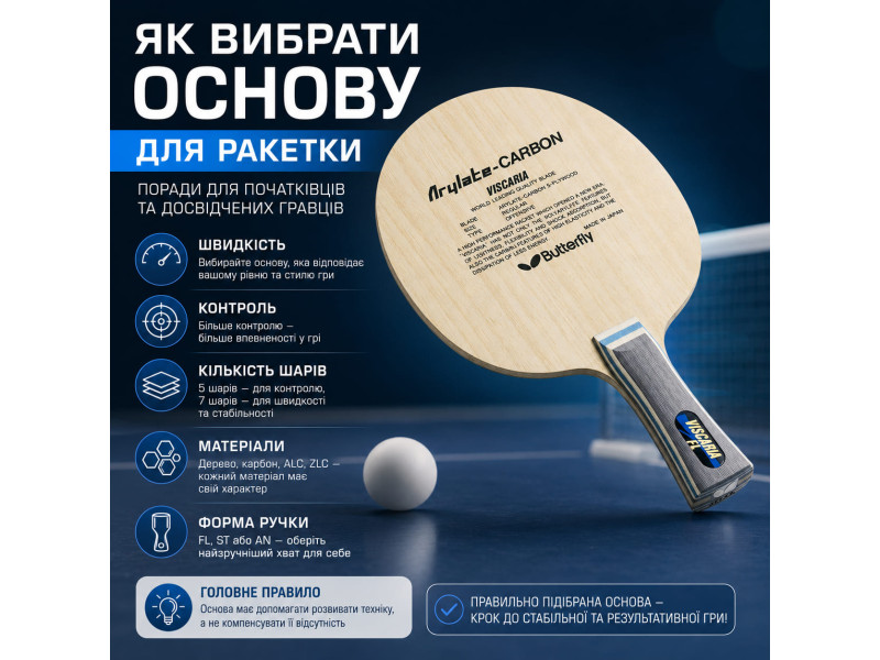Як вибрати основу для ракетки настільного тенісу у 2026 році