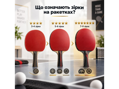 Что означают звезды на ракетках для настольного тенниса: 3, 4, 5, 6, 7, 8 и 9 звезд